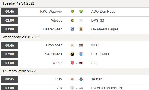 Nhận định, soi kèo RKC Waalwijk vs ADO Den Haag, 00h45 ngày 19/1 - Ảnh 1