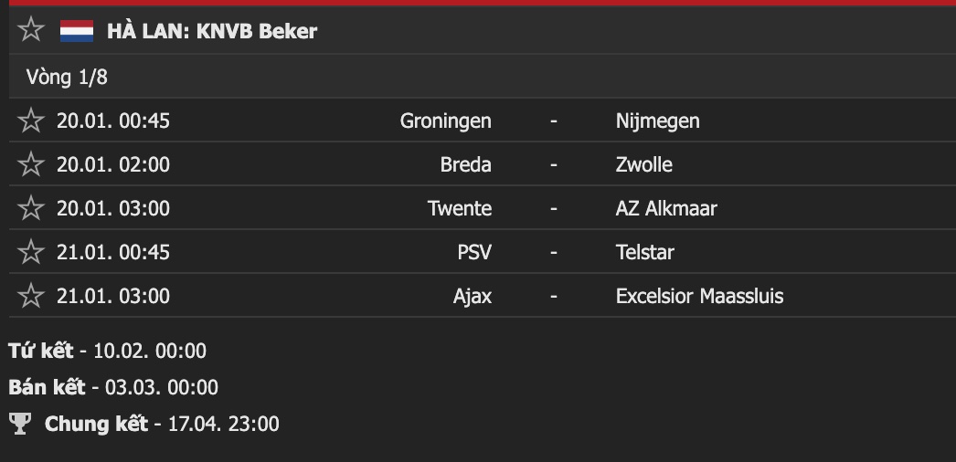Nhận định, soi kèo NAC vs Zwolle, 2h ngày 20/1 - Ảnh 2