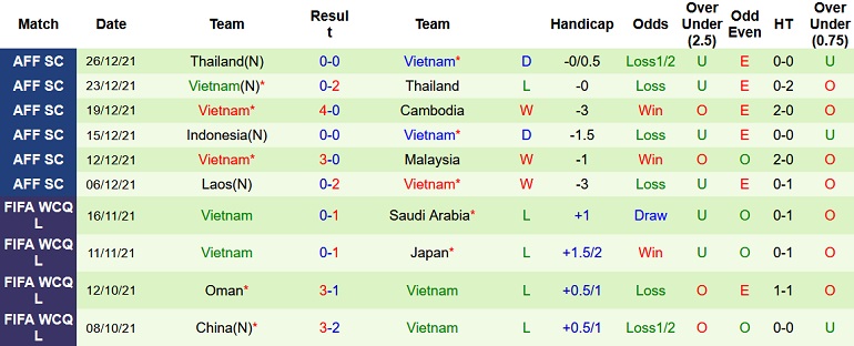 Alex Conrad dự đoán Úc vs Việt Nam, 16h10 ngày 27/1 - Ảnh 5