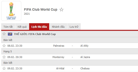 Nhận đinh, soi kèo Palmeiras vs Al Ahly, 23h30 ngày 8/2 - Ảnh 1